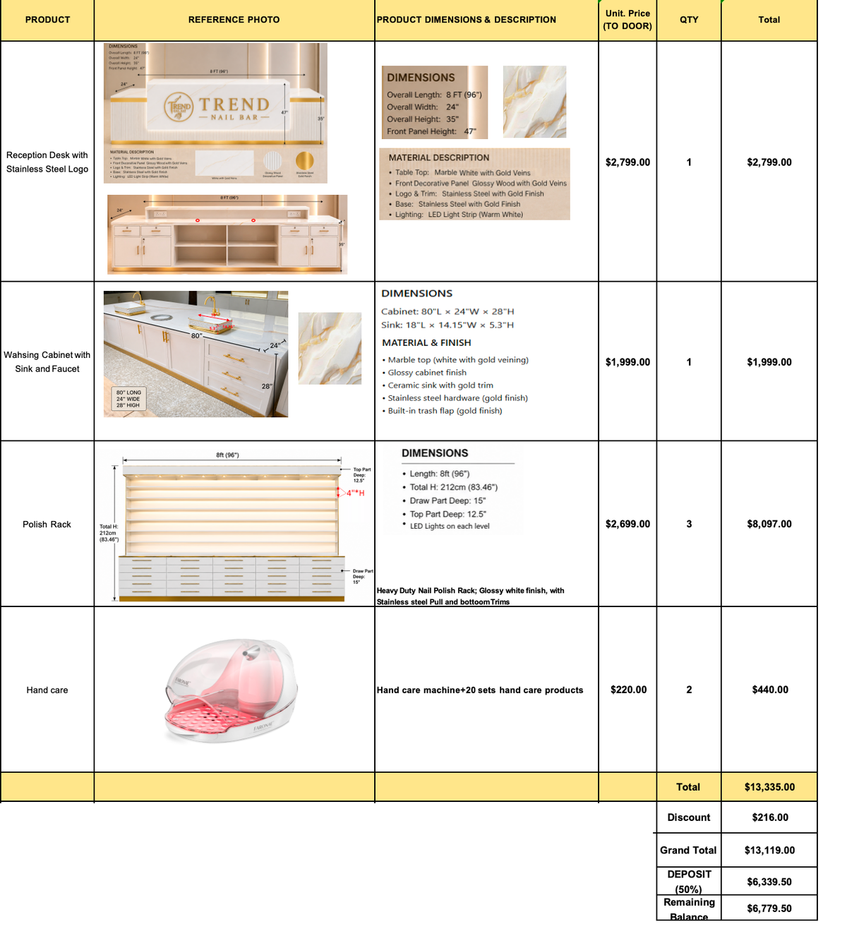 Reserved Listing-Trend Nail Bar  Custom Order – remaining Balance